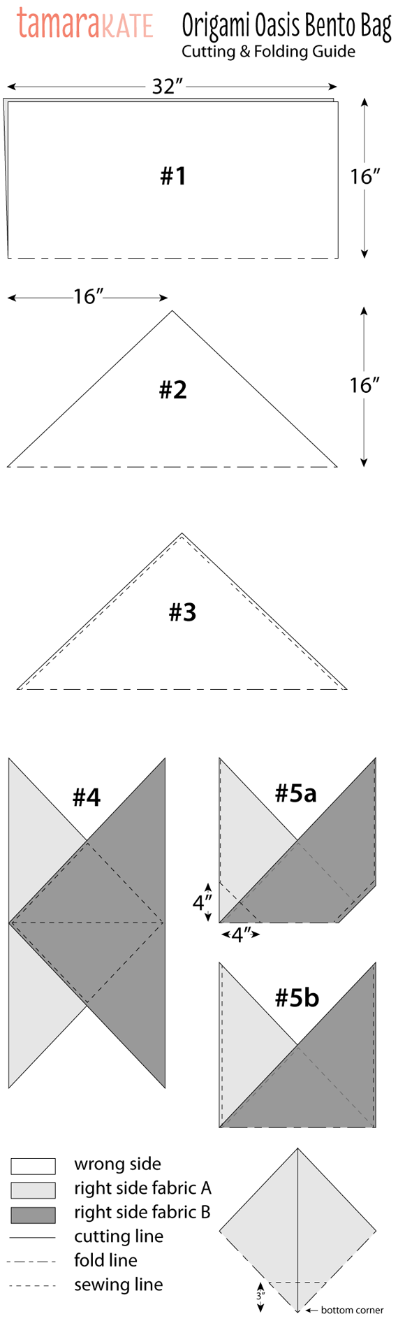 Origami bag tutorial  Bag pattern, Origami bag, Bags